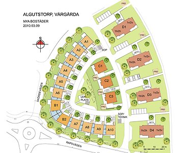 Plan för hustyperna