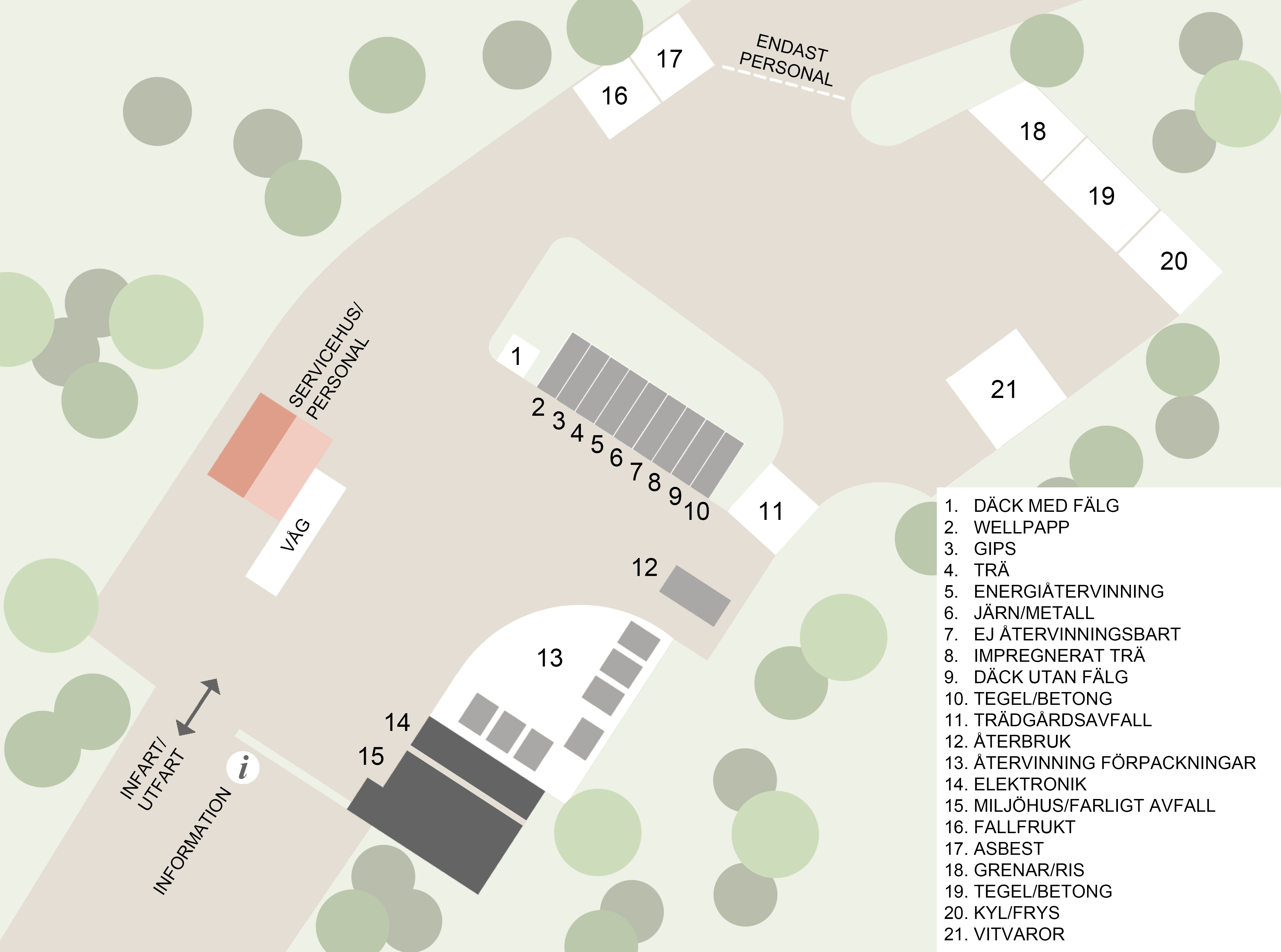 Karta med containrar på Tumbergs ÅVC