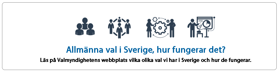 Allmänna val, hur fungerar det? Läs på Valmyndighetens webbplats vilka val vi har i Sverige och hur de fungerar.