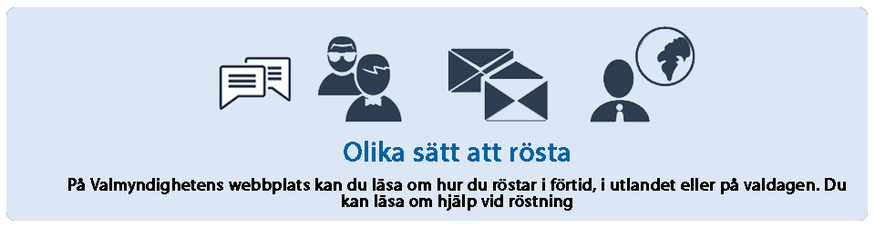 Olika sätt att rösta. 