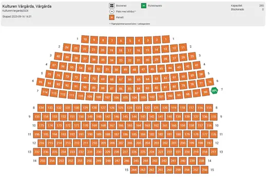 Sittplatser i kulturen
