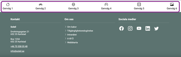 Genvägar med ikon