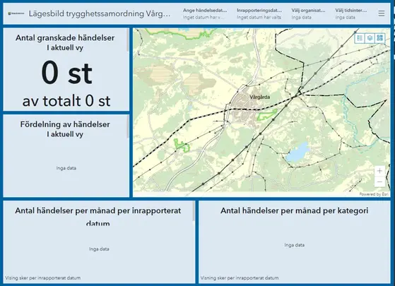 Skärmklipp över dashboard för trygghetssamordning